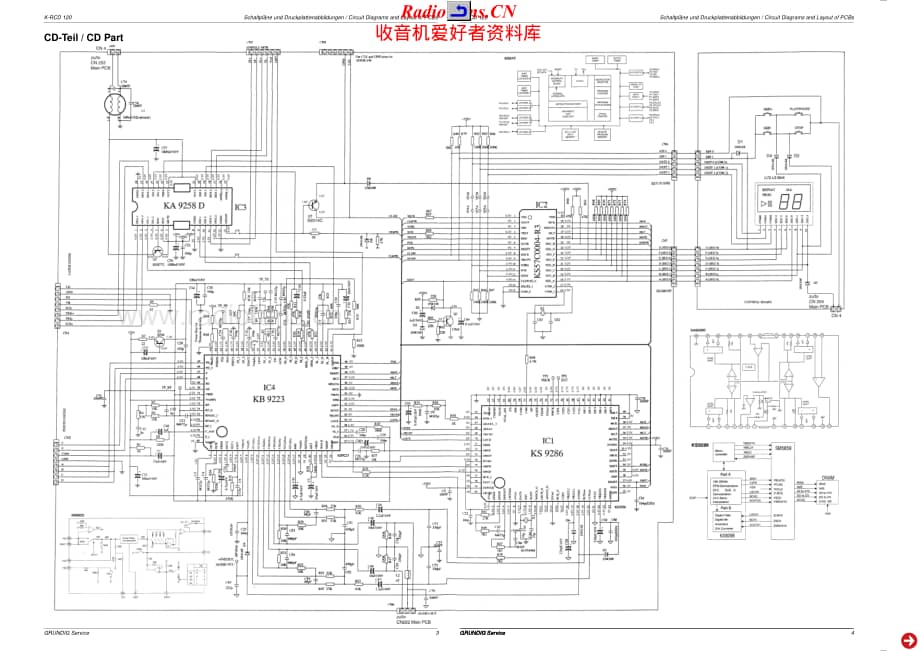 Grundig-KRCD120-mc-sup维修电路原理图.pdf_第3页