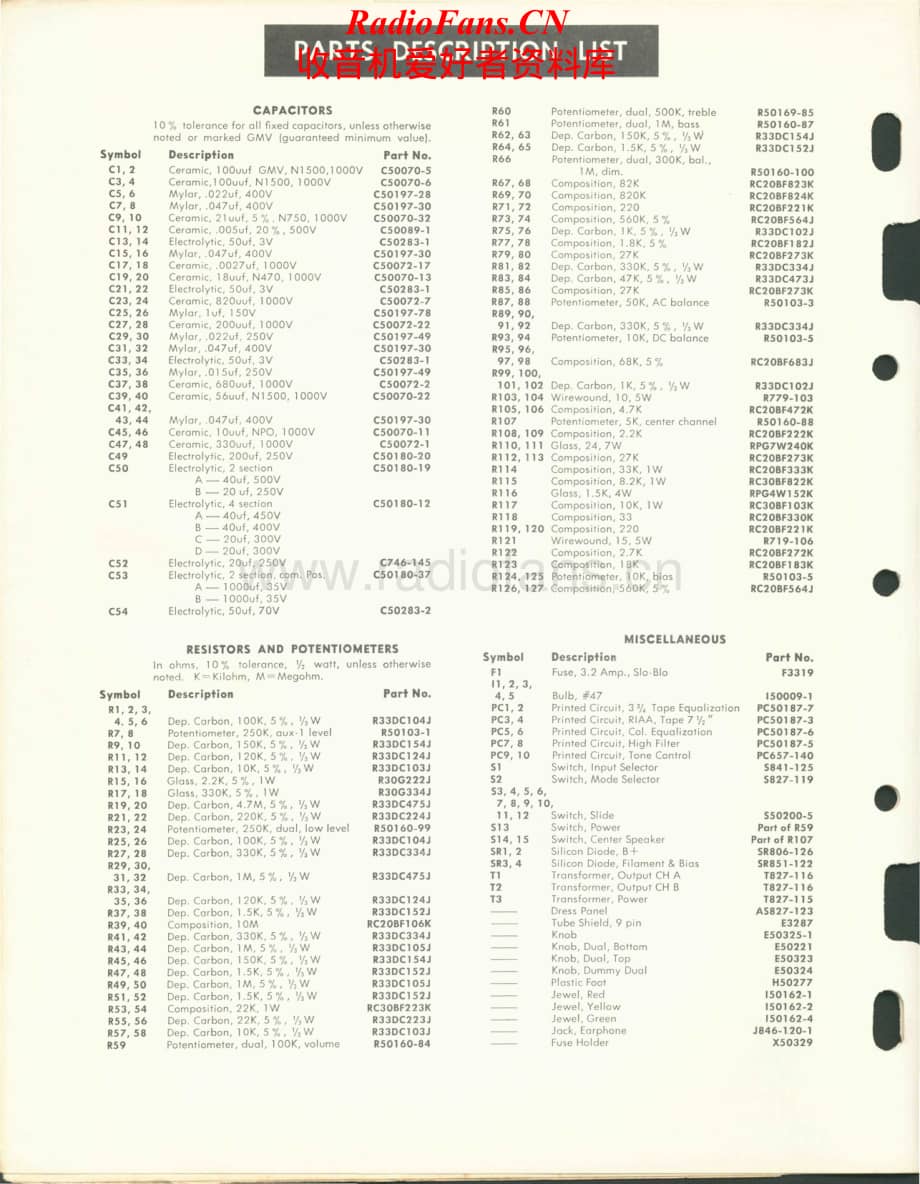 Fisher-X202B-int-sm1维修电路原理图.pdf_第2页