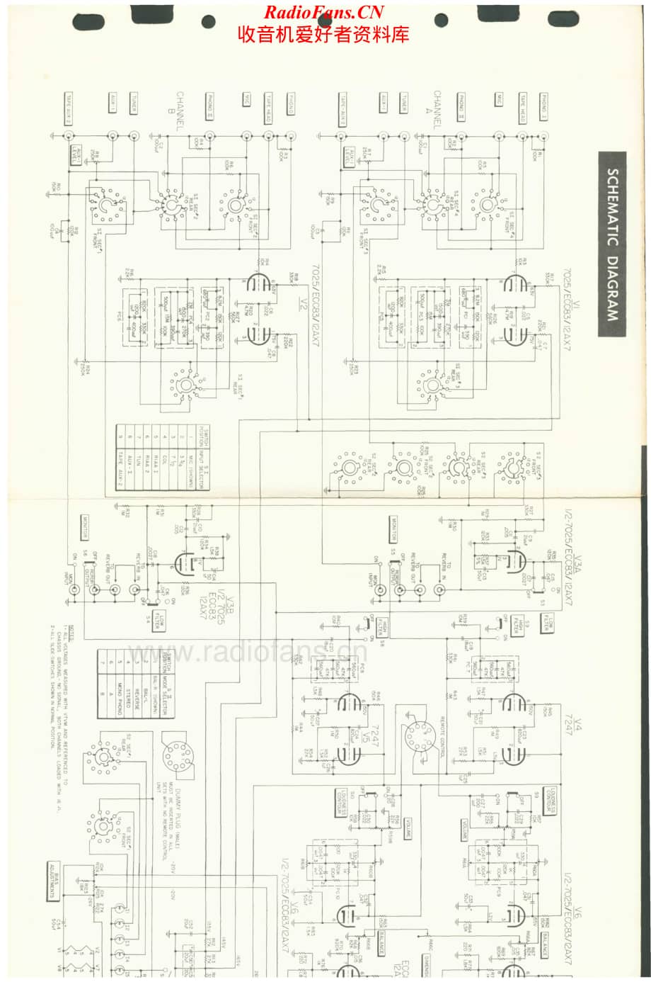 Fisher-X202B-int-sm1维修电路原理图.pdf_第3页