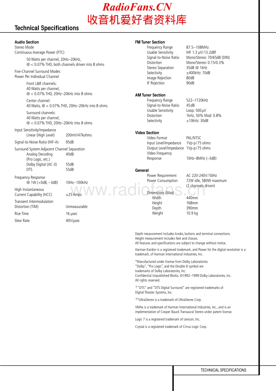 HarmanKardon-AVR130-avr-sm1维修电路原理图.pdf_第2页