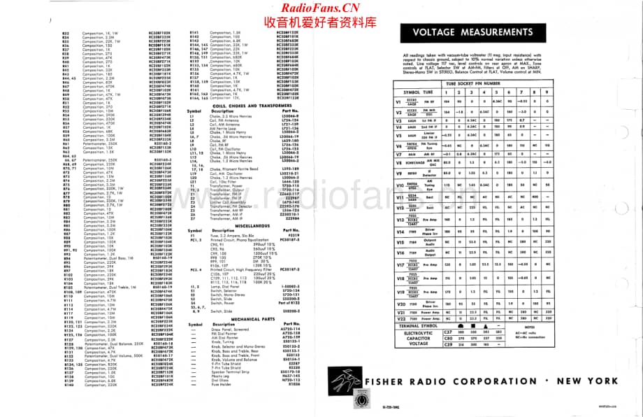 Fisher-600-rec-sch维修电路原理图.pdf_第2页