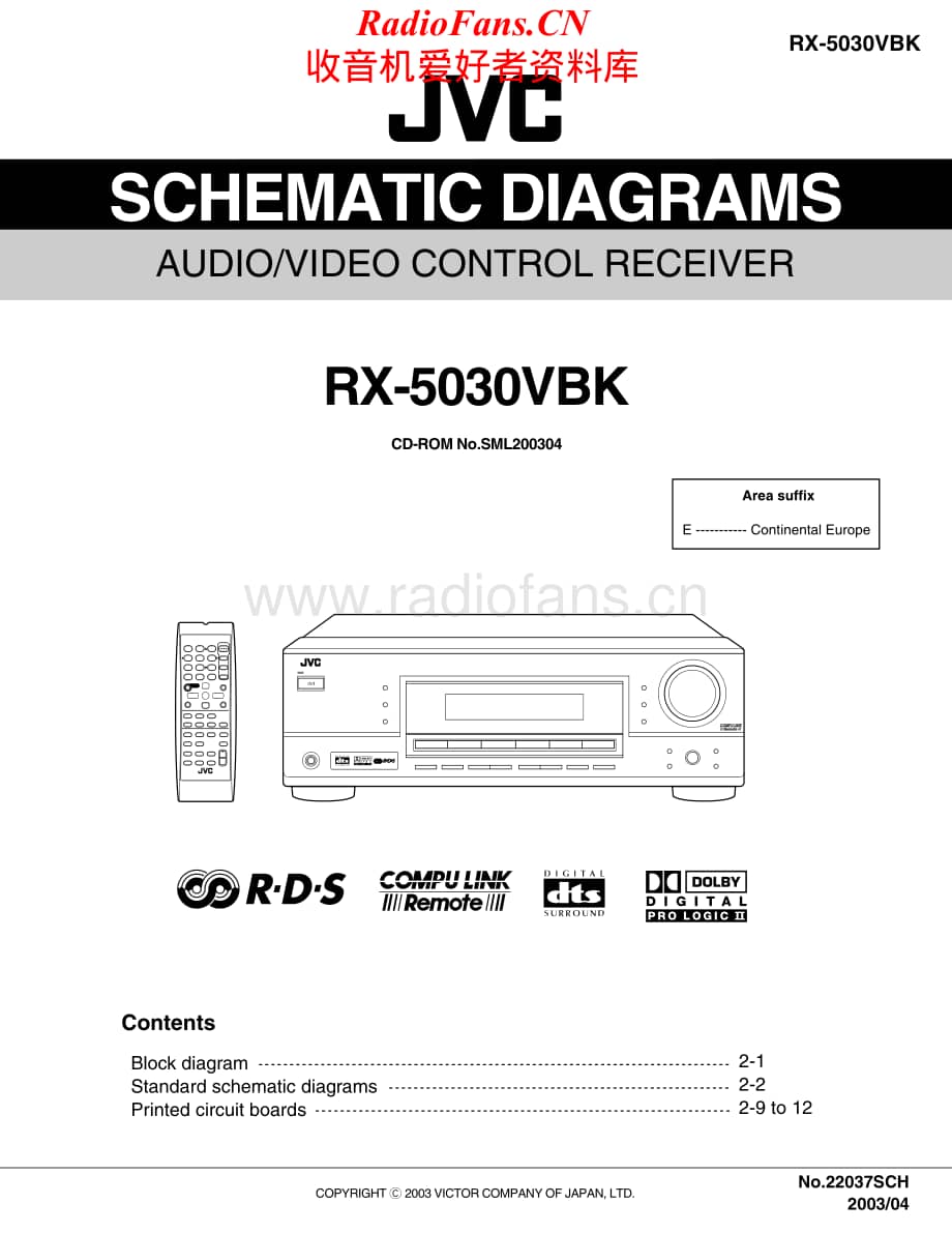 JVC-RX5030VBK-avr-sm维修电路原理图.pdf_第1页