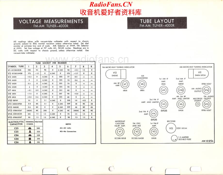 Fisher-ExecutiveV-mc-sm维修电路原理图.pdf_第2页