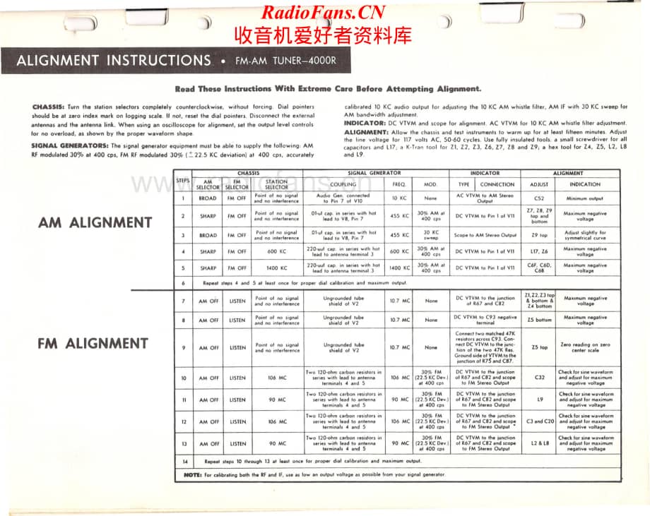 Fisher-ExecutiveV-mc-sm维修电路原理图.pdf_第3页