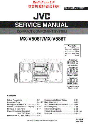 JVC-MXV588T-cs-sm维修电路原理图.pdf