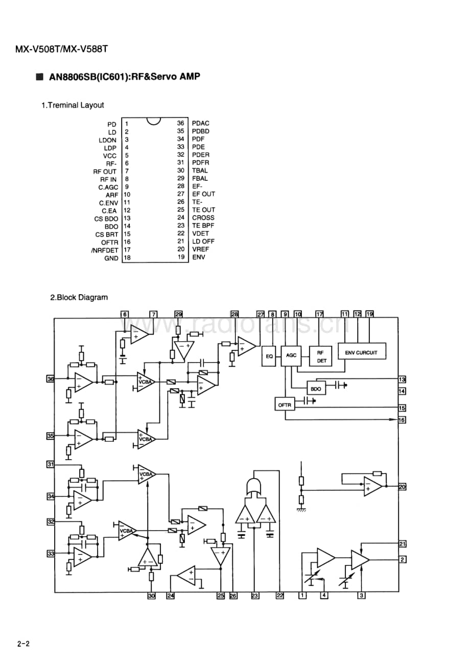 JVC-MXV588T-cs-sm维修电路原理图.pdf_第3页