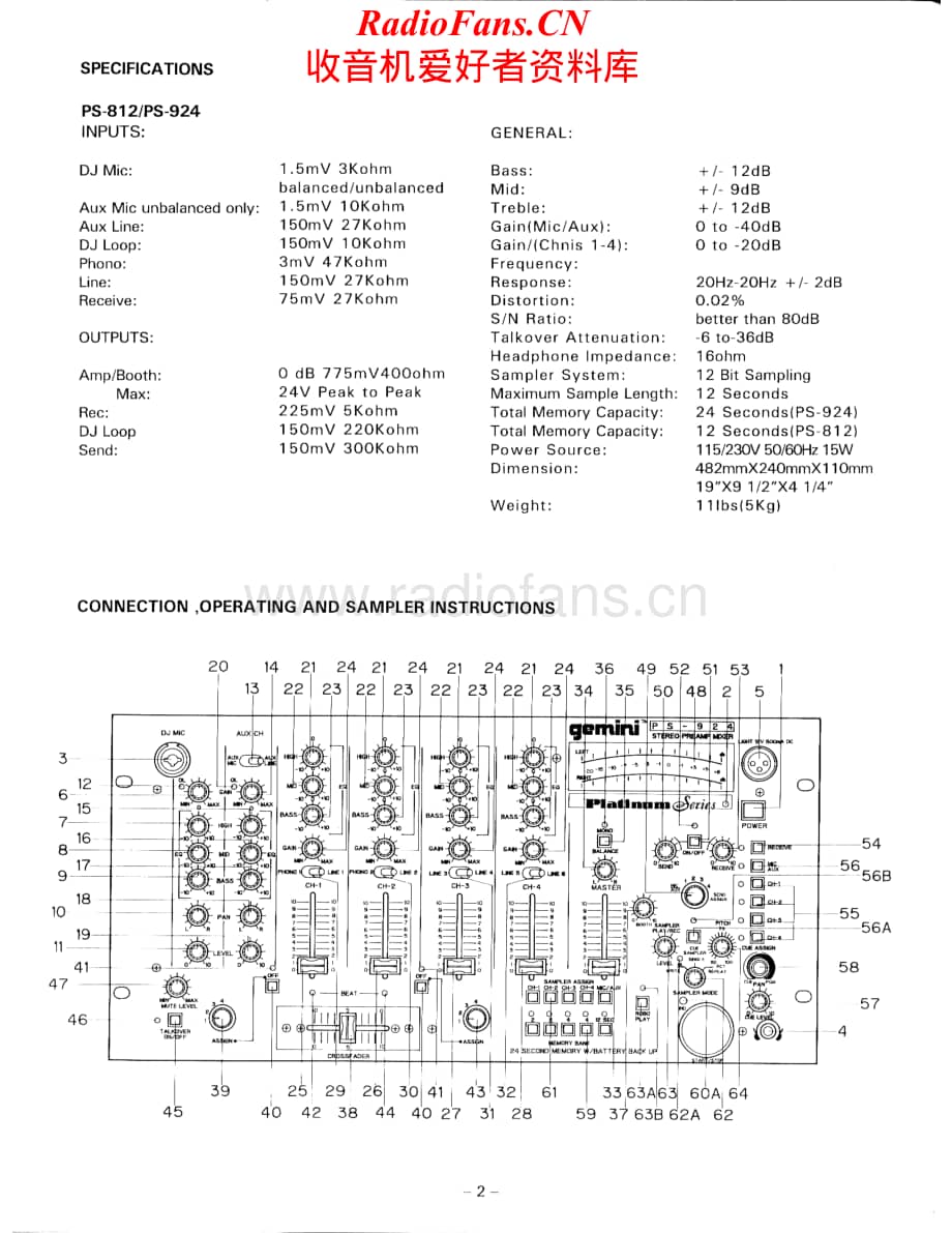 Gemini-PS812-mix-sm维修电路原理图.pdf_第2页