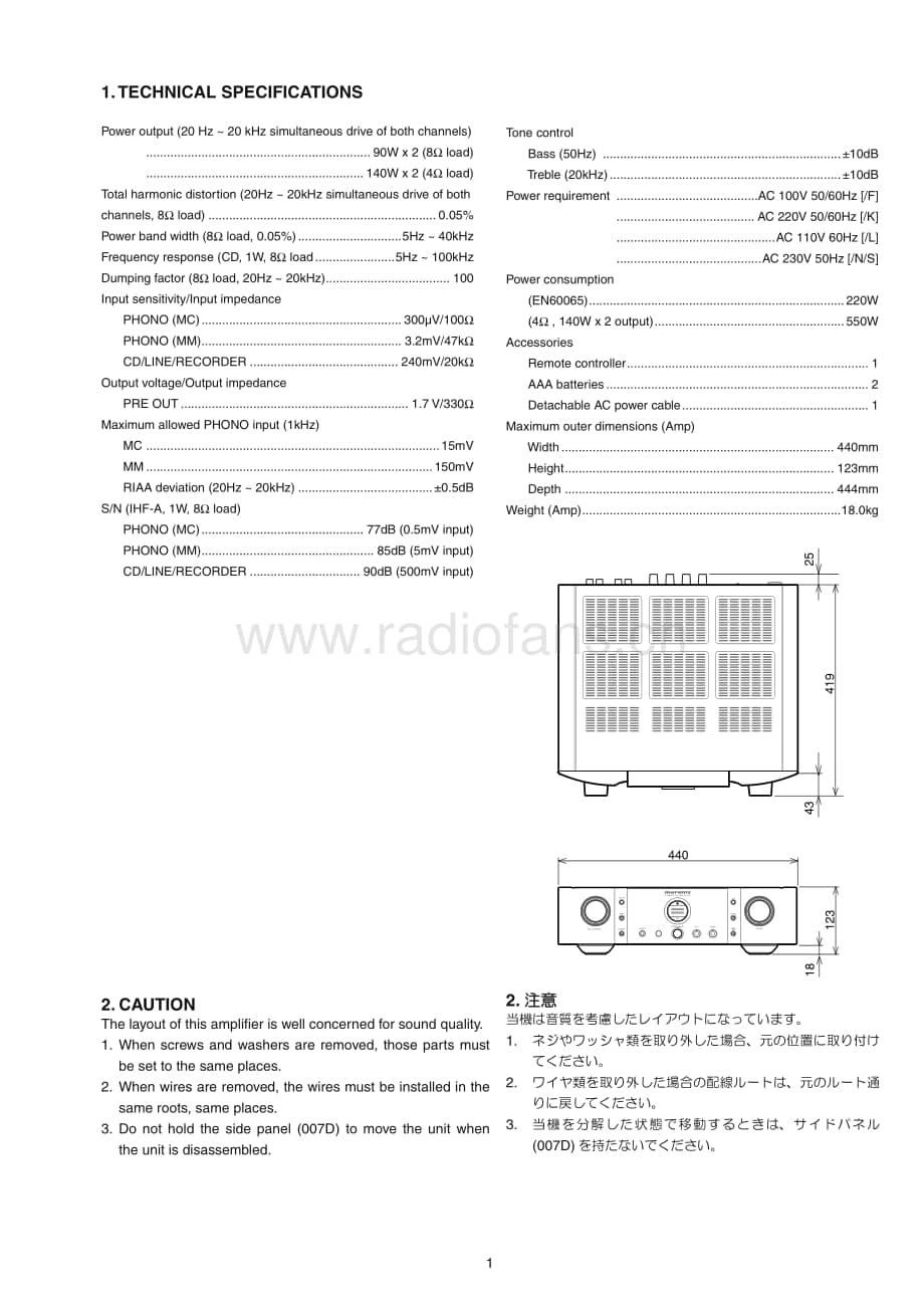 Marantz-PM15S1-int-sm2维修电路原理图.pdf_第3页