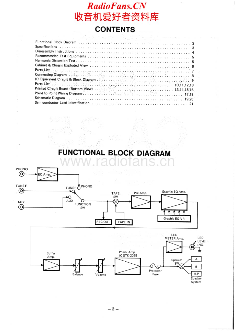 Fisher-CA35-int-sm维修电路原理图.pdf_第2页