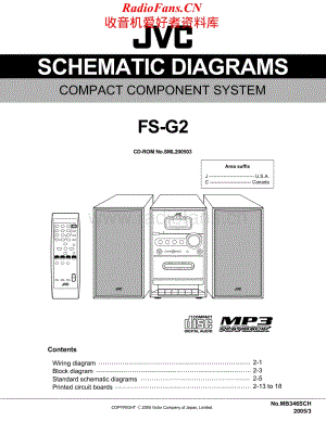 JVC-FSG2-cs-sch维修电路原理图.pdf