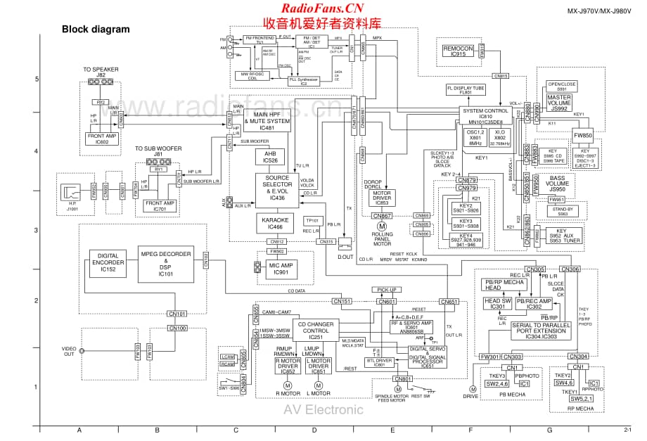 JVC-MXJ970V-cs-sch维修电路原理图.pdf_第1页