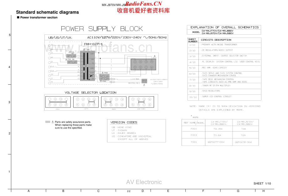 JVC-MXJ970V-cs-sch维修电路原理图.pdf_第2页