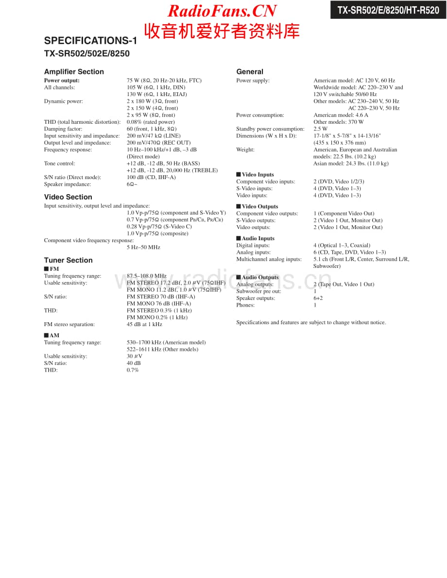 Onkyo-TXSR8250-avr-sm维修电路原理图.pdf_第2页