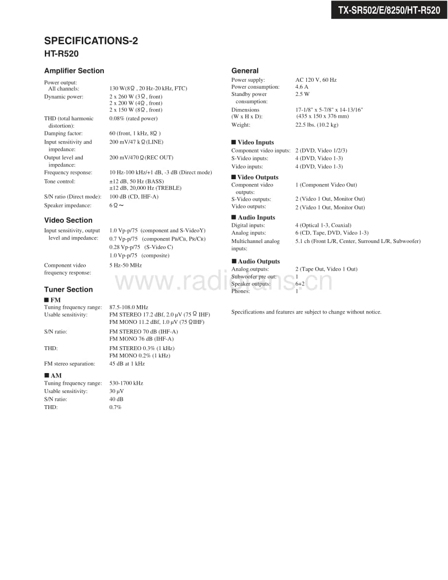 Onkyo-TXSR8250-avr-sm维修电路原理图.pdf_第3页