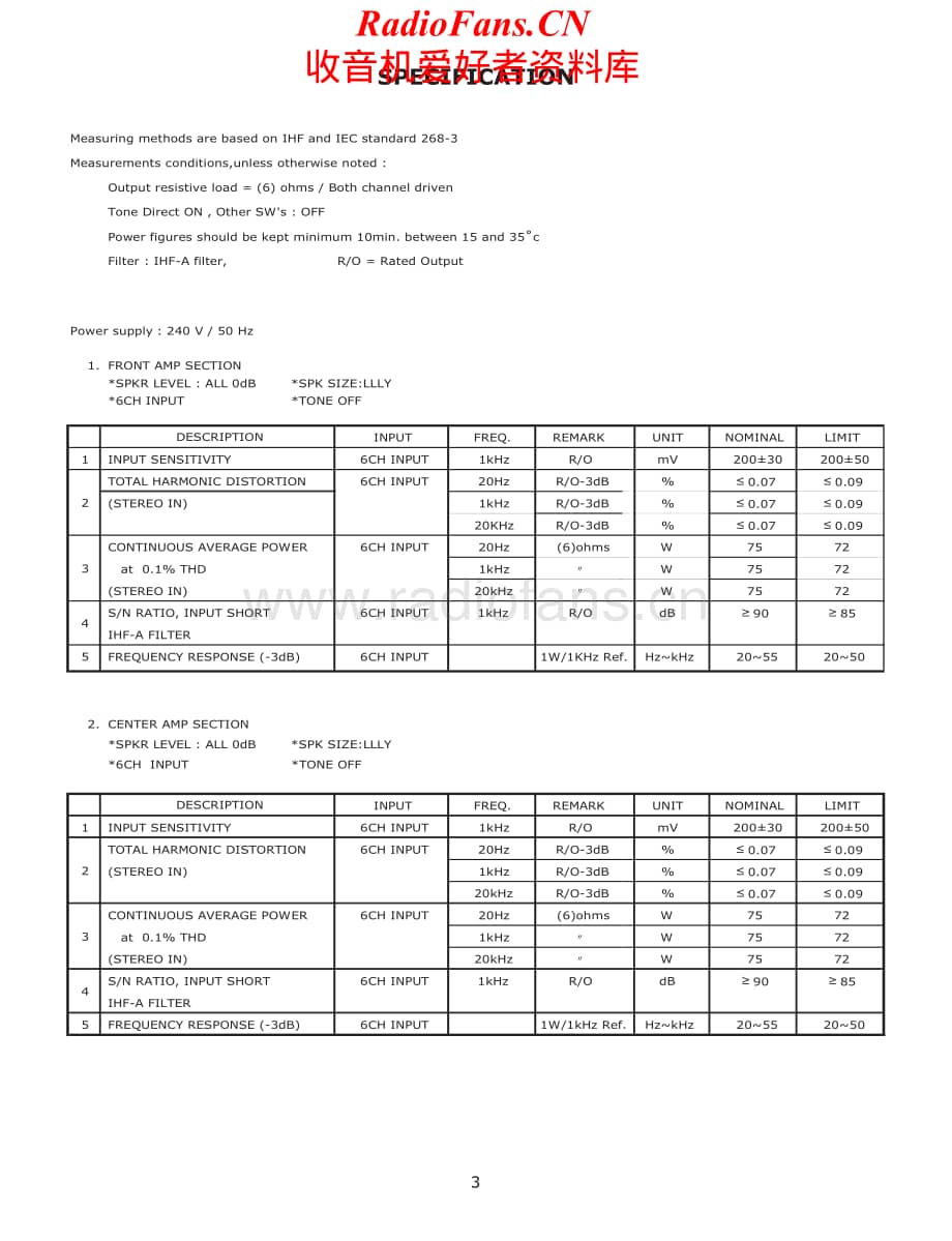 HarmanKardon-AVR134-avr-sm维修电路原理图.pdf_第3页