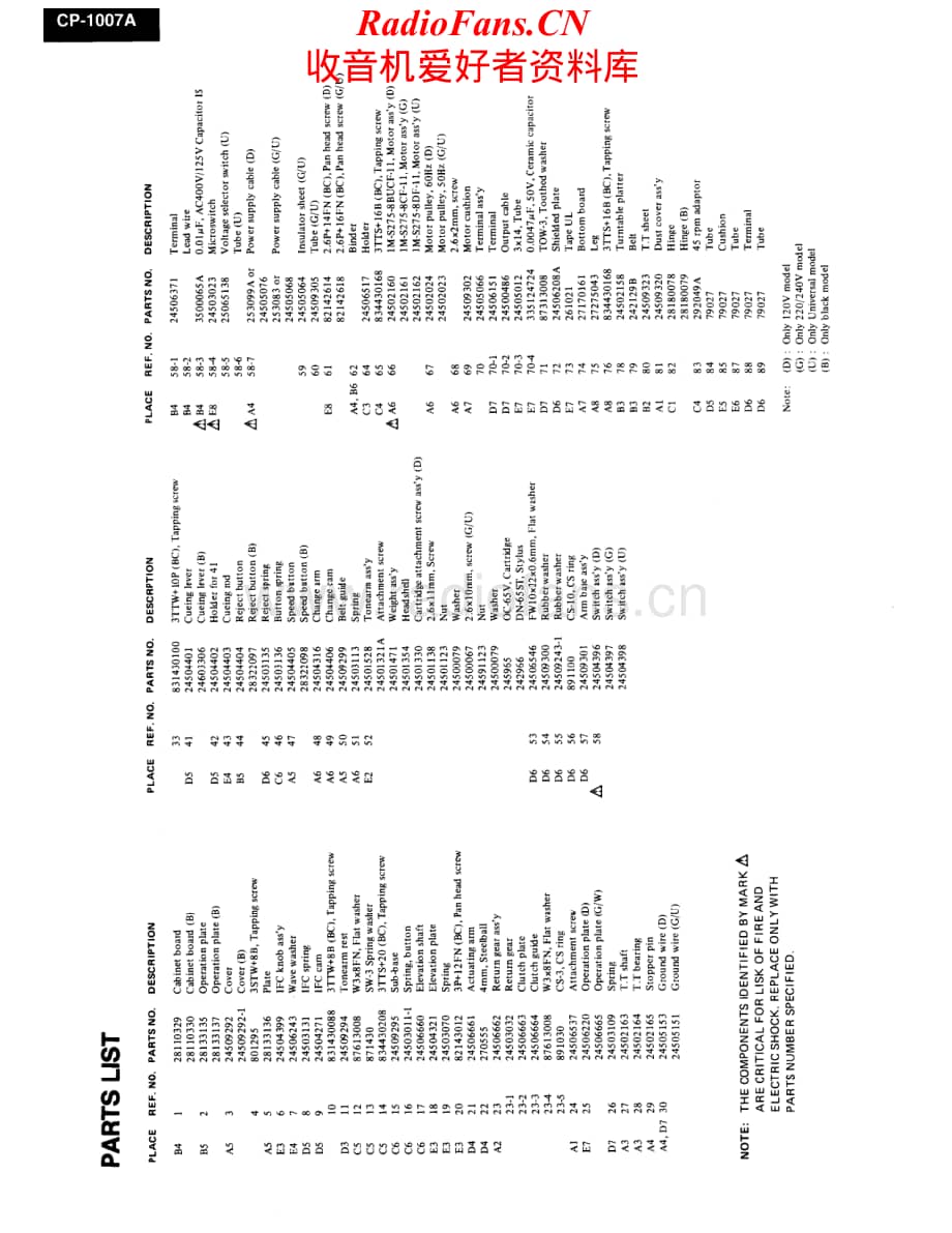 Onkyo-CP1007A-tt-sm维修电路原理图.pdf_第2页