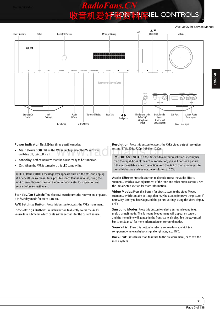 HarmanKardon-AVR360.230-avr-sm维修电路原理图.pdf_第3页