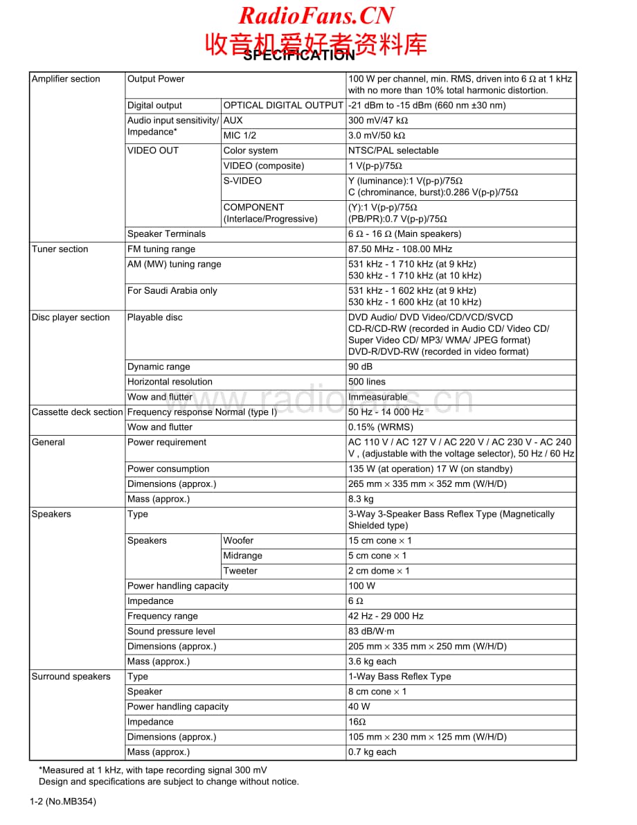 JVC-MXJE5-cs-sm维修电路原理图.pdf_第2页