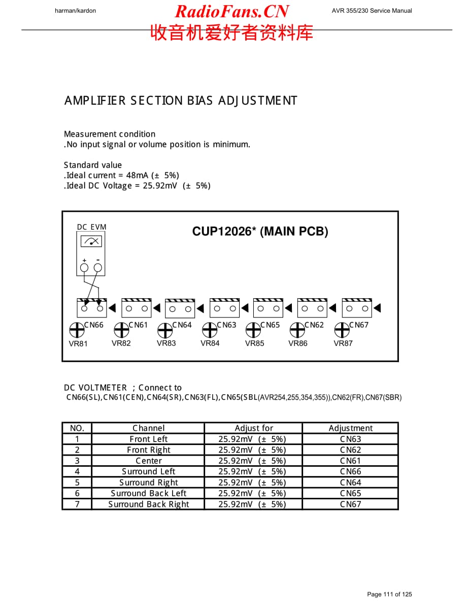 HarmanKardon-AVR355-avr-sch维修电路原理图.pdf_第3页