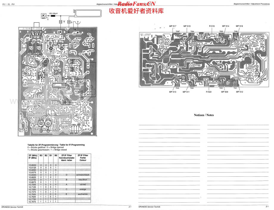 Grundig-R3-rec-sch维修电路原理图.pdf_第2页