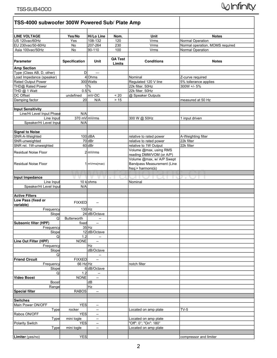 Infinity-TSS4000-ps-sm维修电路原理图.pdf_第3页