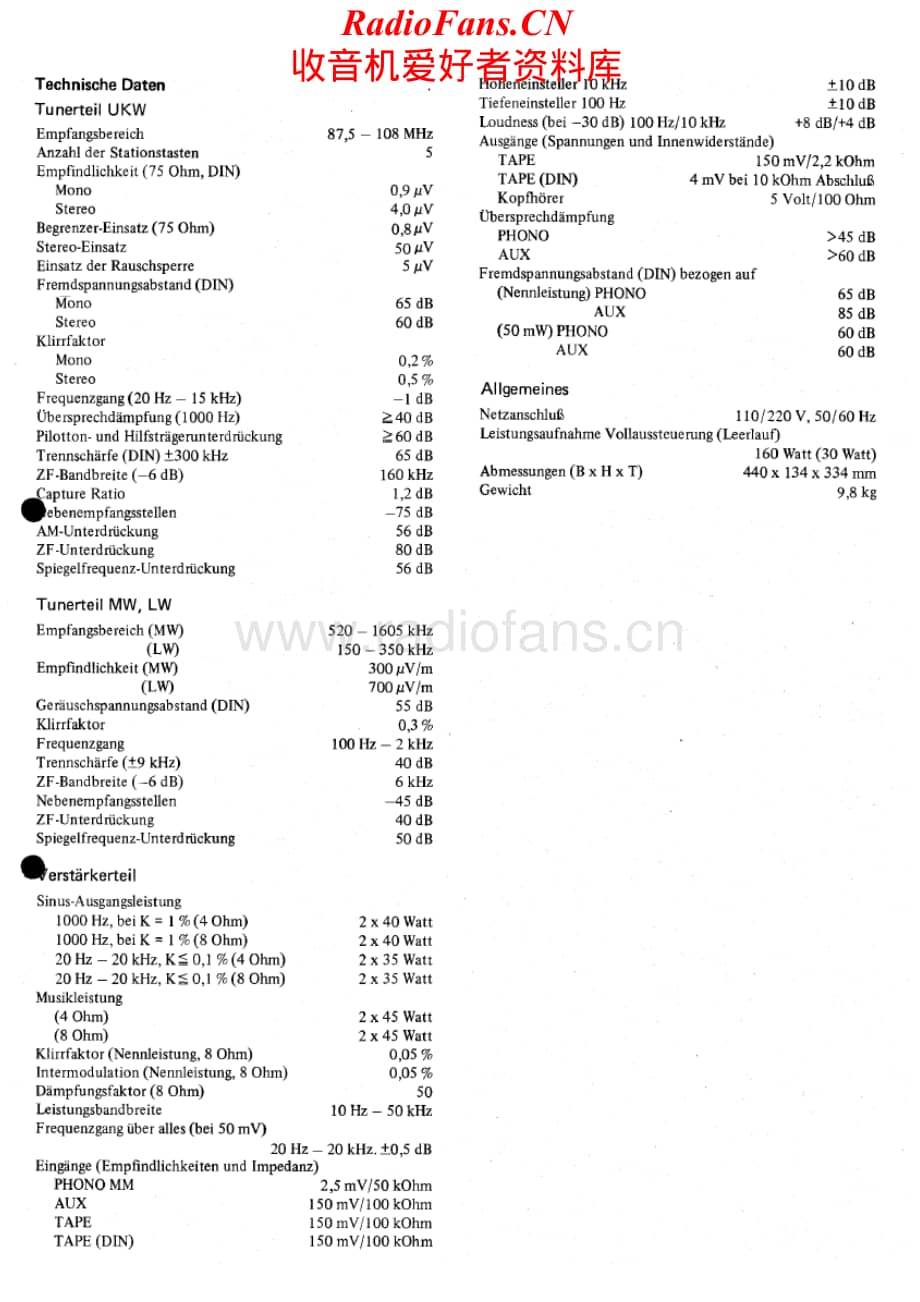 Fisher-RS3030-rec-sch维修电路原理图.pdf_第1页