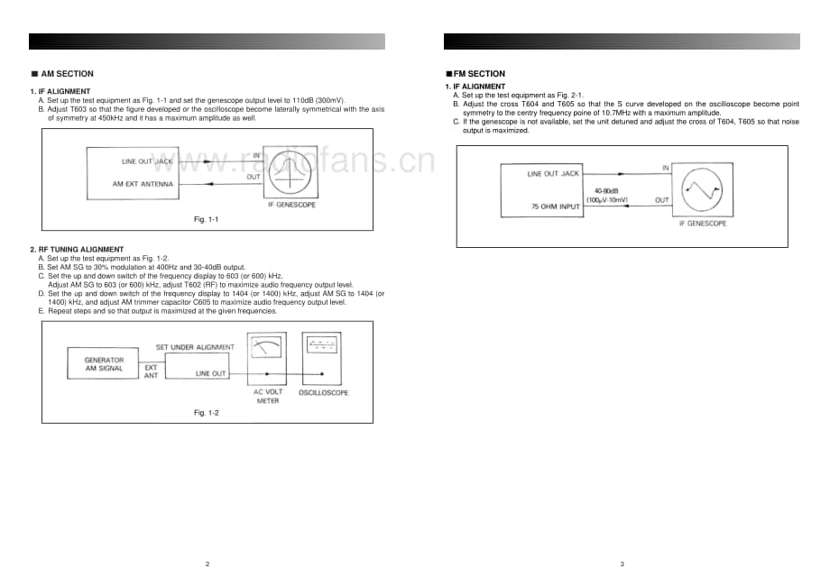 InterM-ACR60-rec-sm维修电路原理图.pdf_第3页