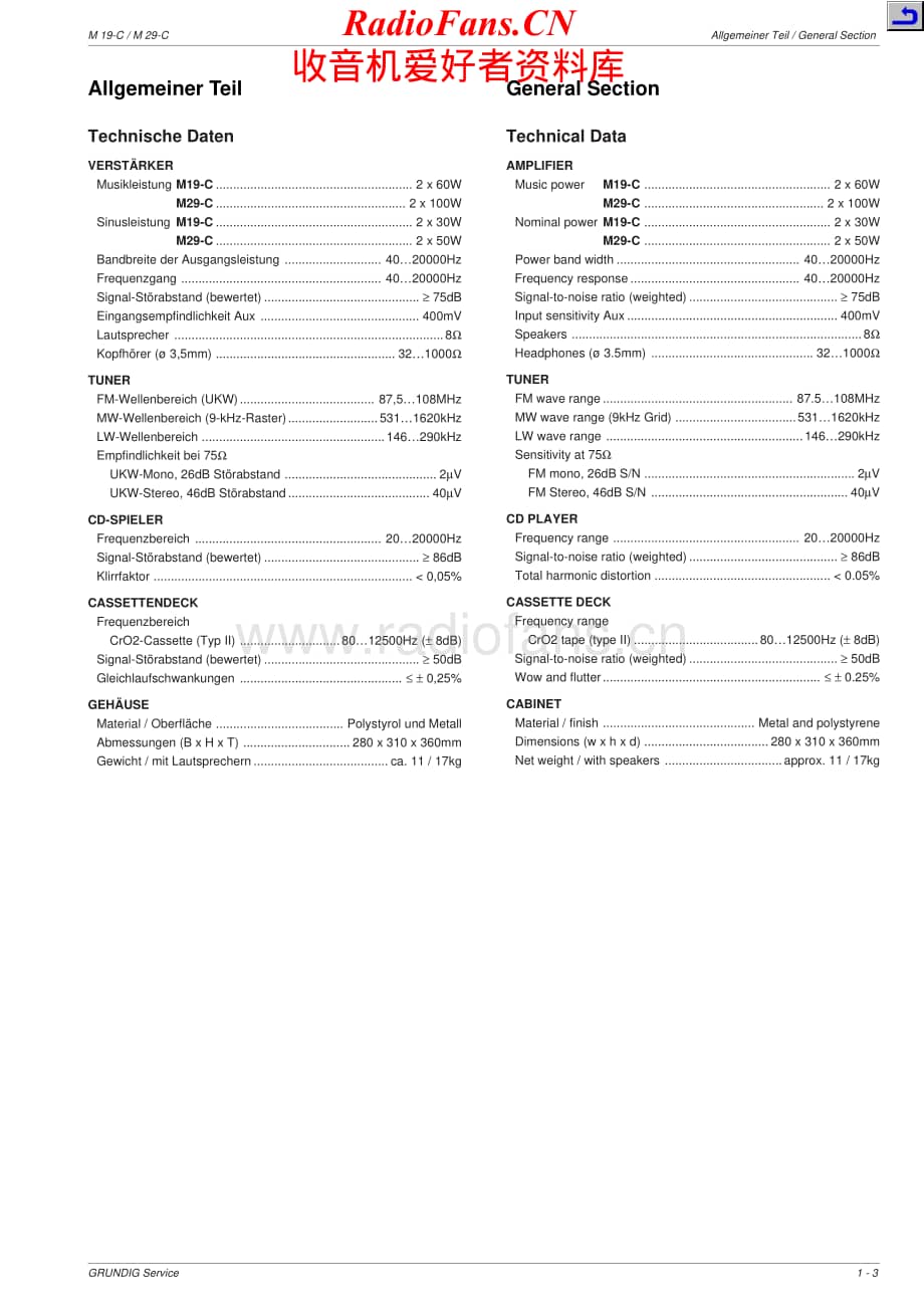 Grundig-M19C-mc-sm维修电路原理图.pdf_第3页