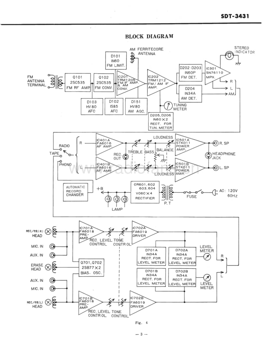 Hitachi-SDT3431-mc-sm维修电路原理图.pdf_第3页