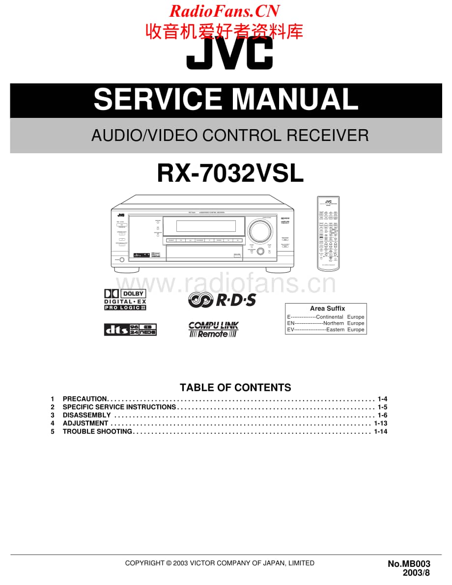 JVC-RX7032VSL-avr-sm维修电路原理图.pdf_第1页