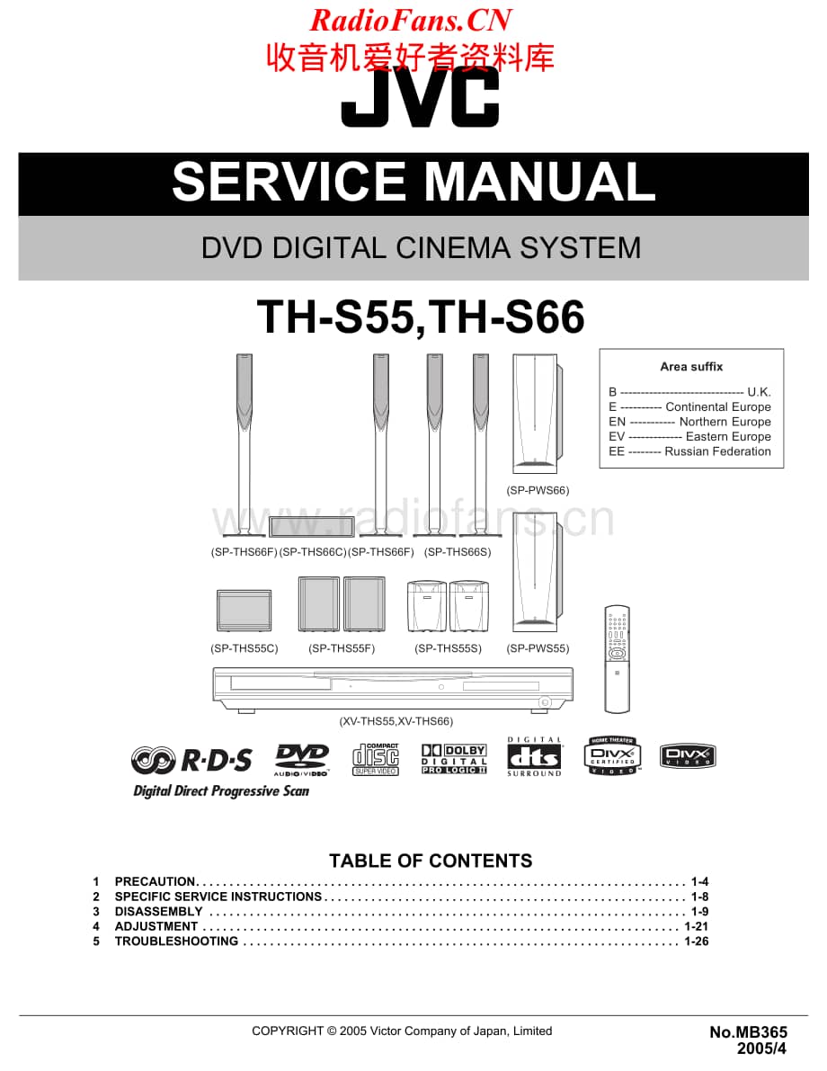 JVC-THS66-ddcs-sm维修电路原理图.pdf_第1页