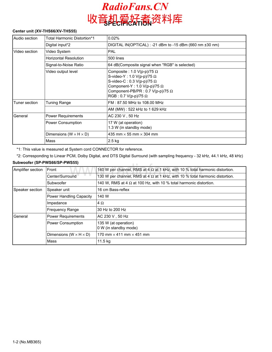 JVC-THS66-ddcs-sm维修电路原理图.pdf_第2页