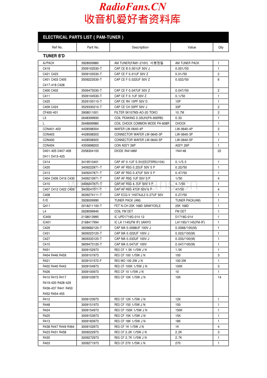 InterM-PAMT-tun-sm维修电路原理图.pdf_第2页