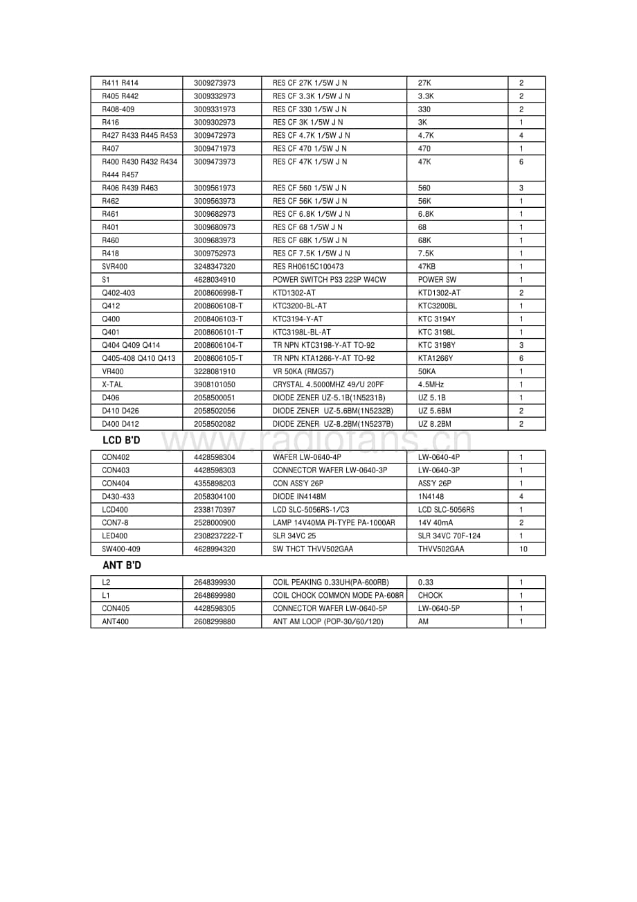 InterM-PAMT-tun-sm维修电路原理图.pdf_第3页