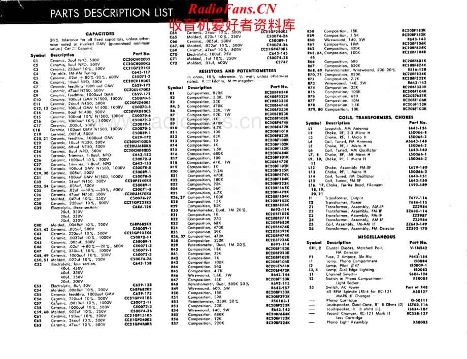 Fisher-610-mc-sm维修电路原理图.pdf_第2页