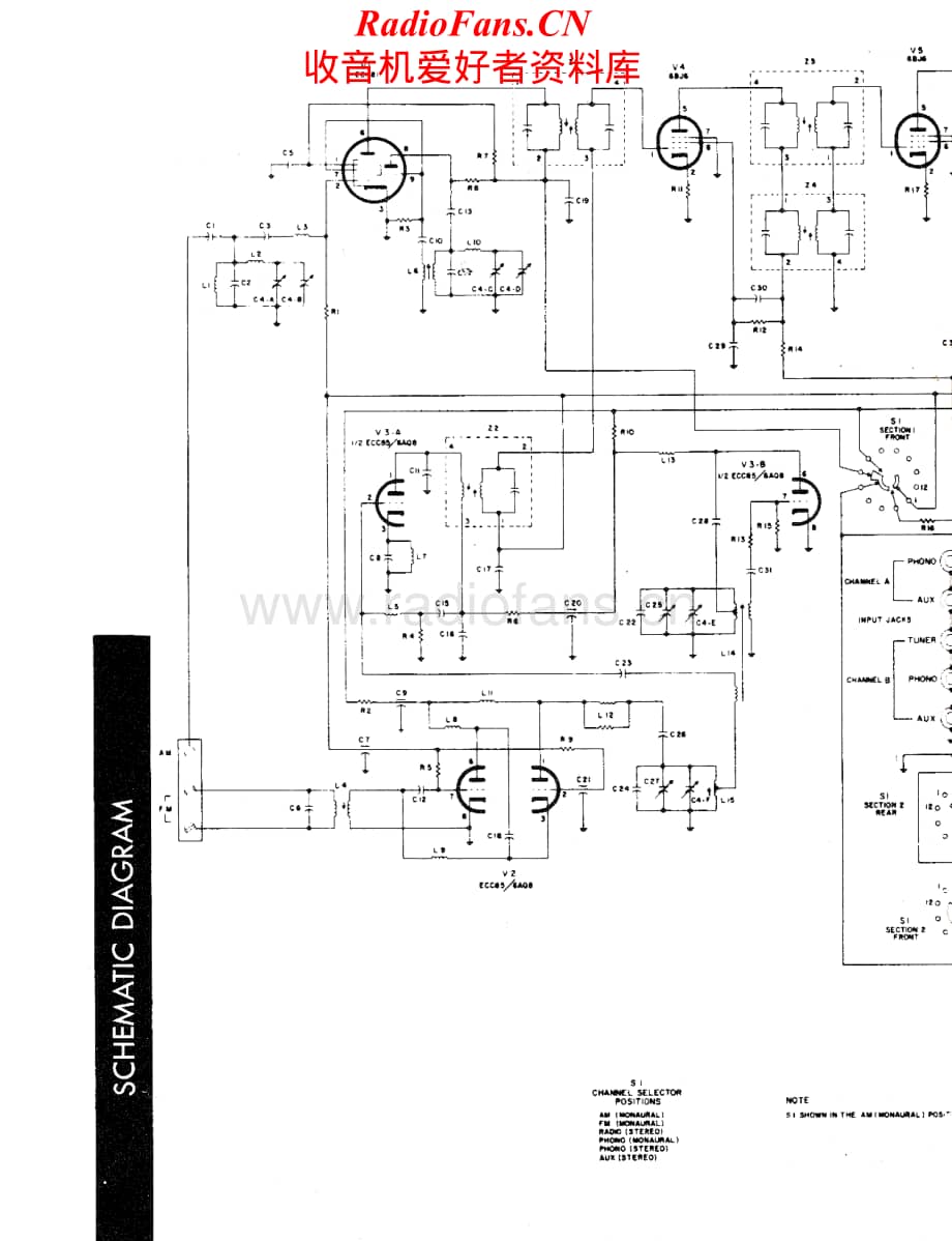 Fisher-610-mc-sm维修电路原理图.pdf_第3页