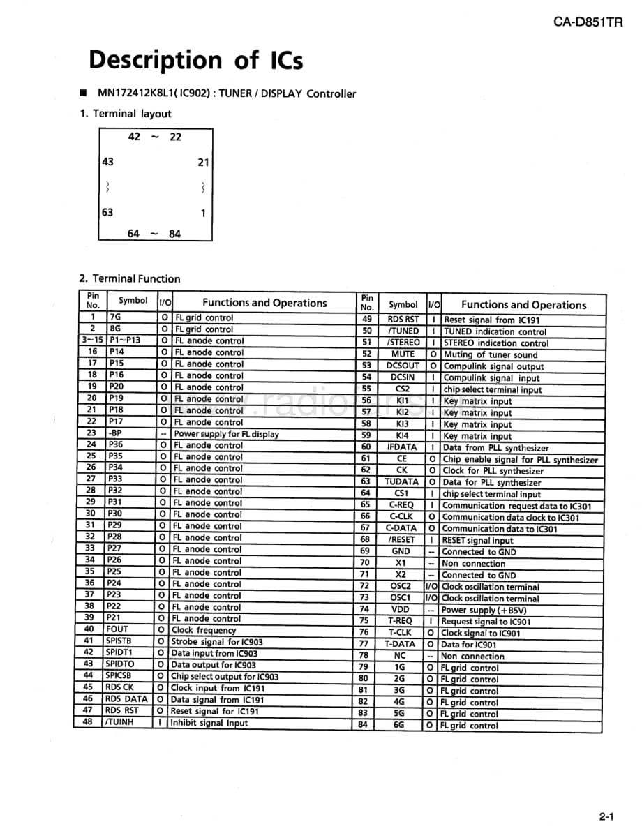 JVC-CAD851TR-cs-sm维修电路原理图.pdf_第3页