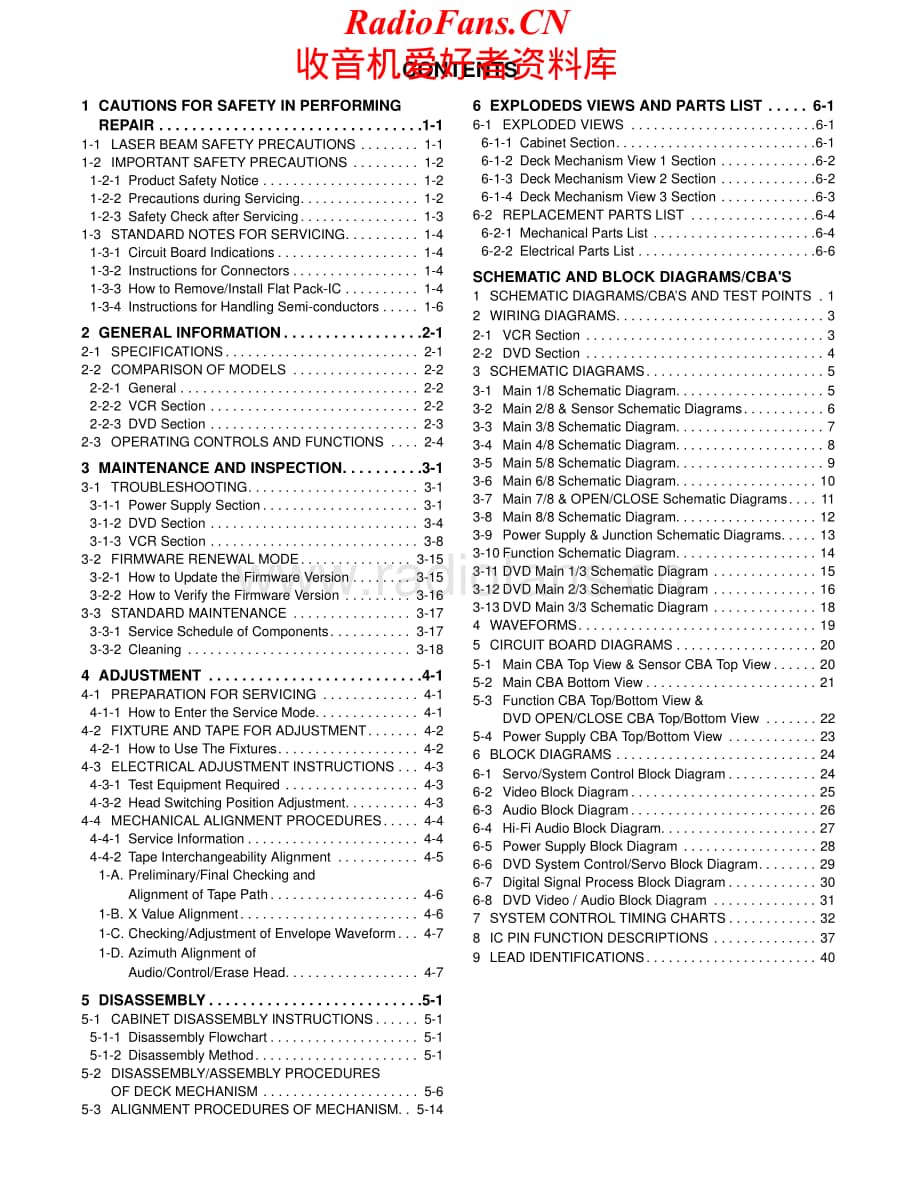 Hitachi-DVPF33U-cd-sm维修电路原理图.pdf_第2页