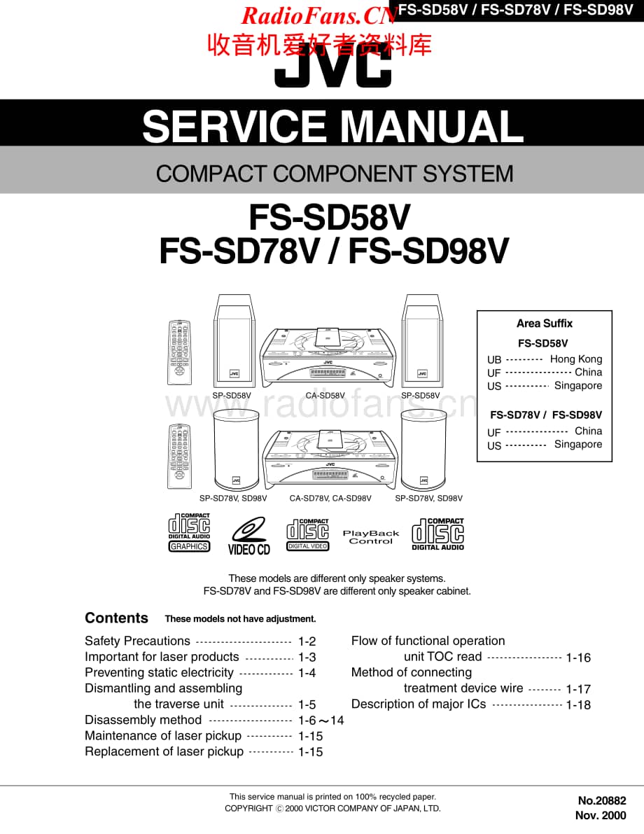 JVC-FSSD98V-cs-sm维修电路原理图.pdf_第1页