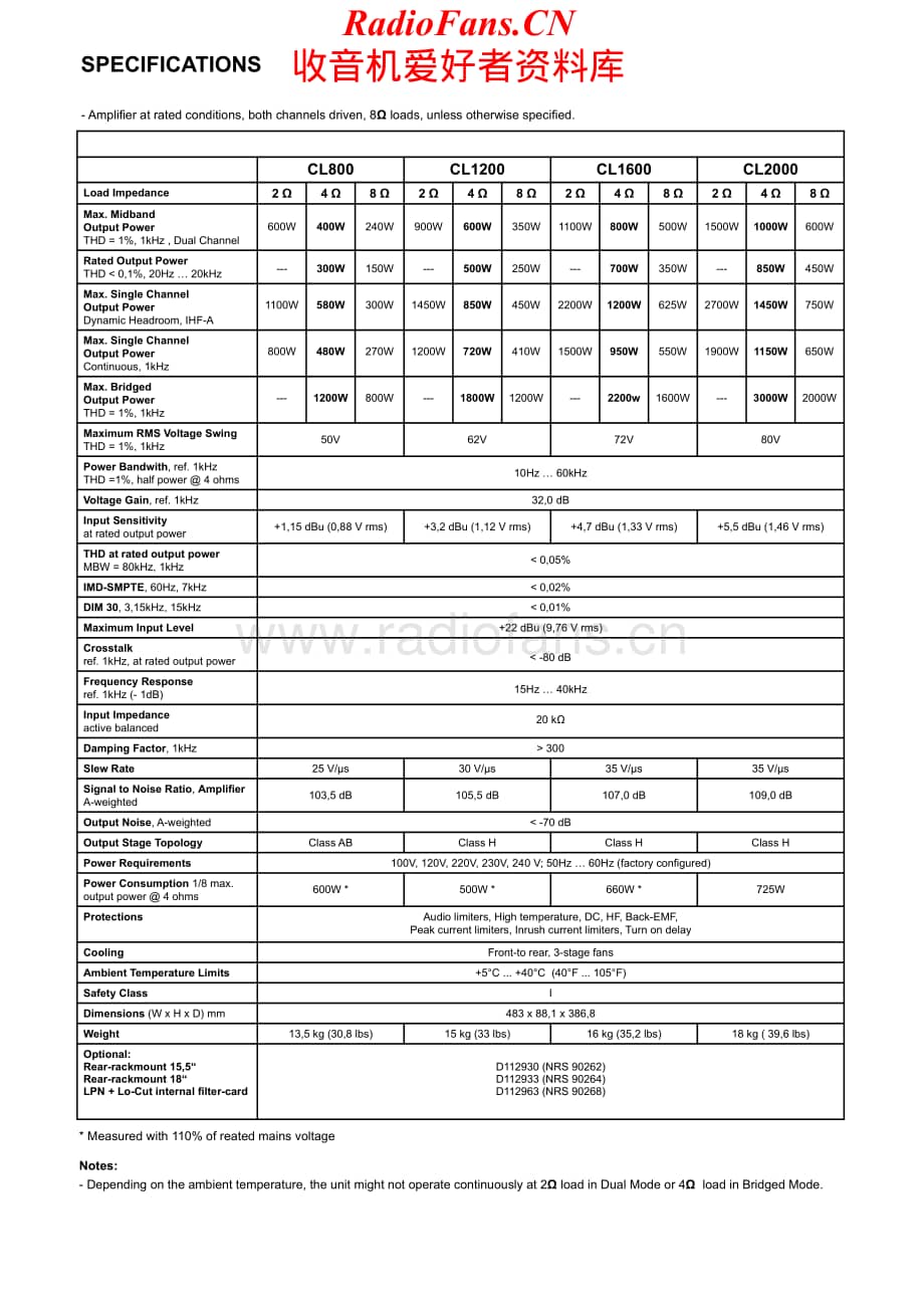 Dynacord-CL1200-pwr-ti维修电路原理图.pdf_第2页