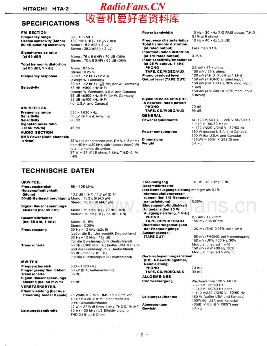 Hitachi-HTA2-rec-sm维修电路原理图.pdf_第2页