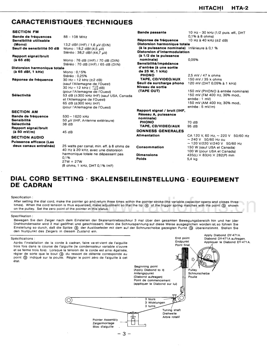 Hitachi-HTA2-rec-sm维修电路原理图.pdf_第3页