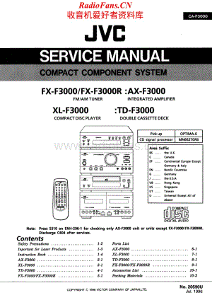 JVC-FXF3000-tun-sm1维修电路原理图.pdf