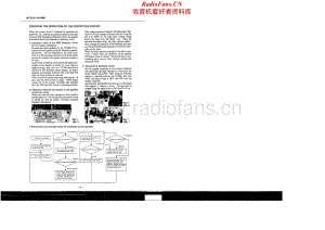 Hitachi-HA4800-int-sch维修电路原理图.pdf
