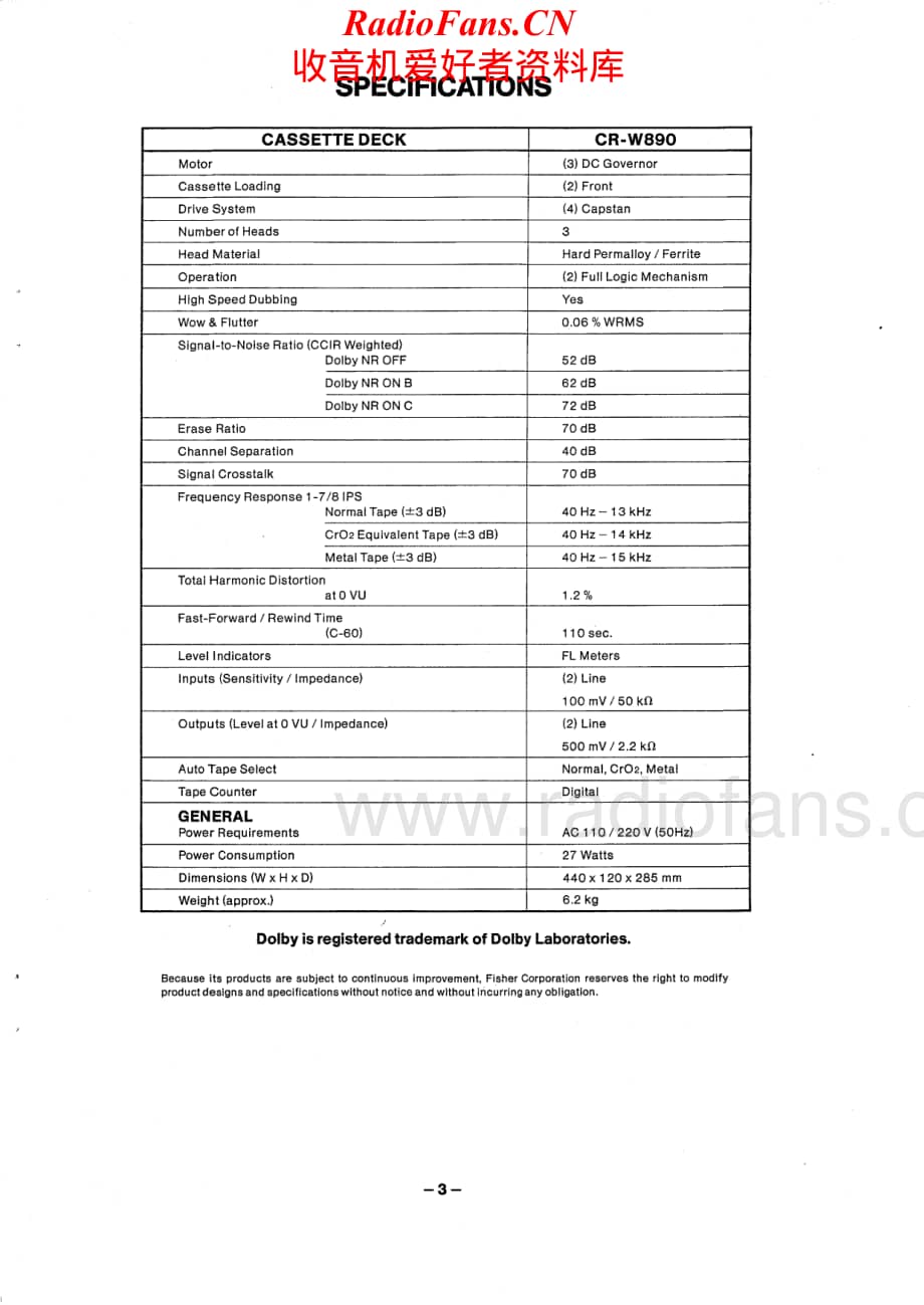 Fisher-CRW890-tape-sm维修电路原理图.pdf_第3页