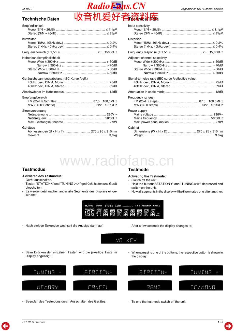 Grundig-M100T-tun-sm维修电路原理图.pdf_第3页