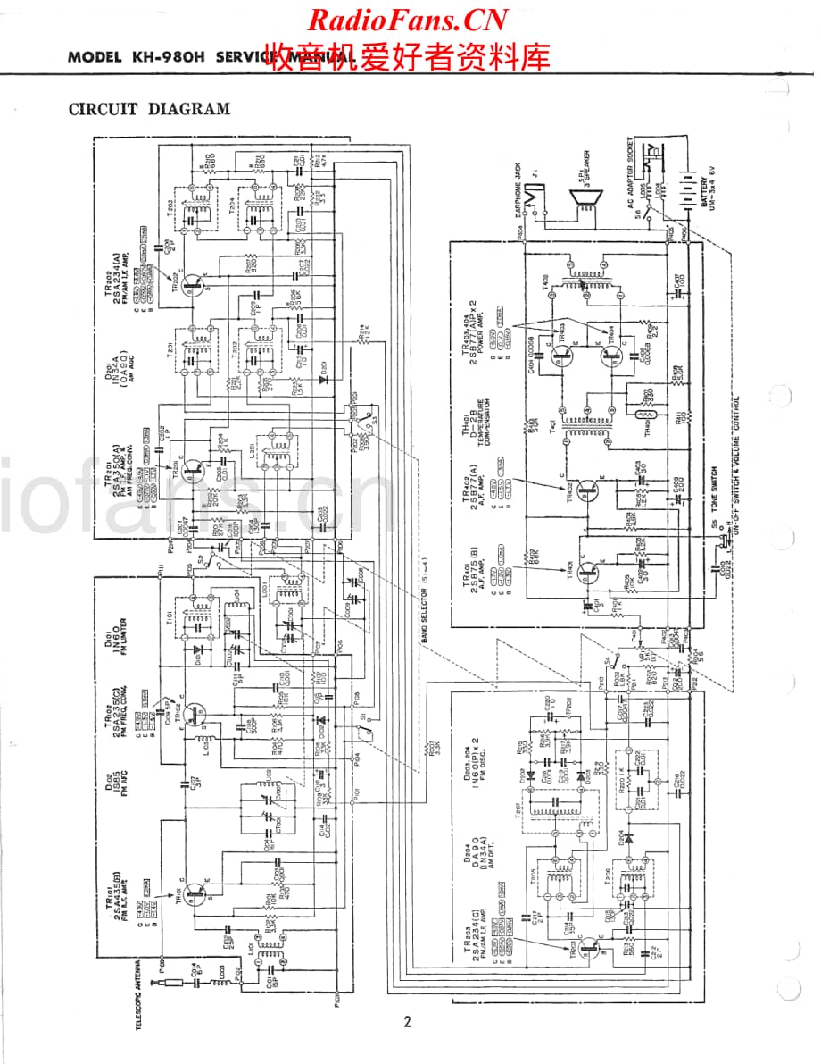 Hitachi-KH980H-pr-sm维修电路原理图.pdf_第2页