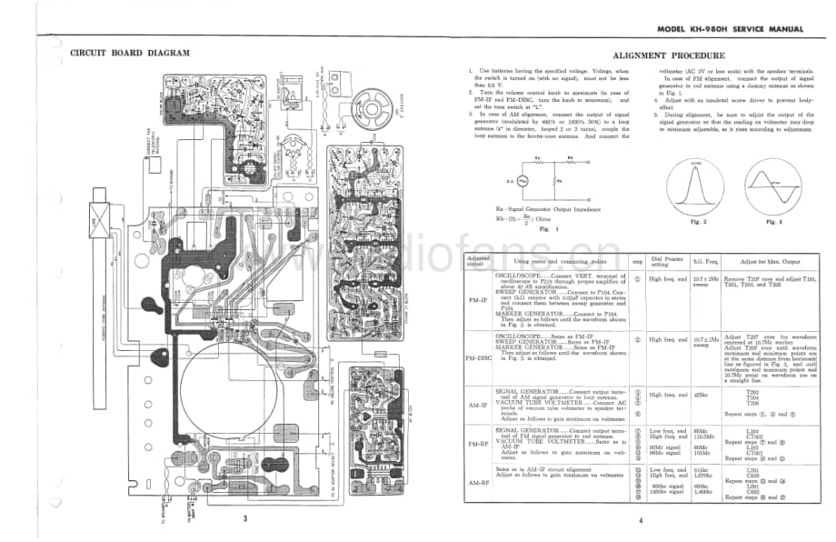 Hitachi-KH980H-pr-sm维修电路原理图.pdf_第3页