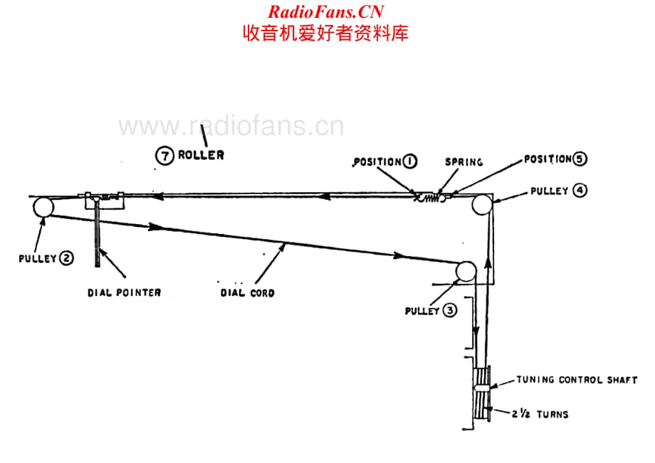 Hitachi-WH900-pr-sch维修电路原理图.pdf_第1页