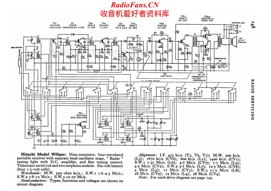 Hitachi-WH900-pr-sch维修电路原理图.pdf_第2页